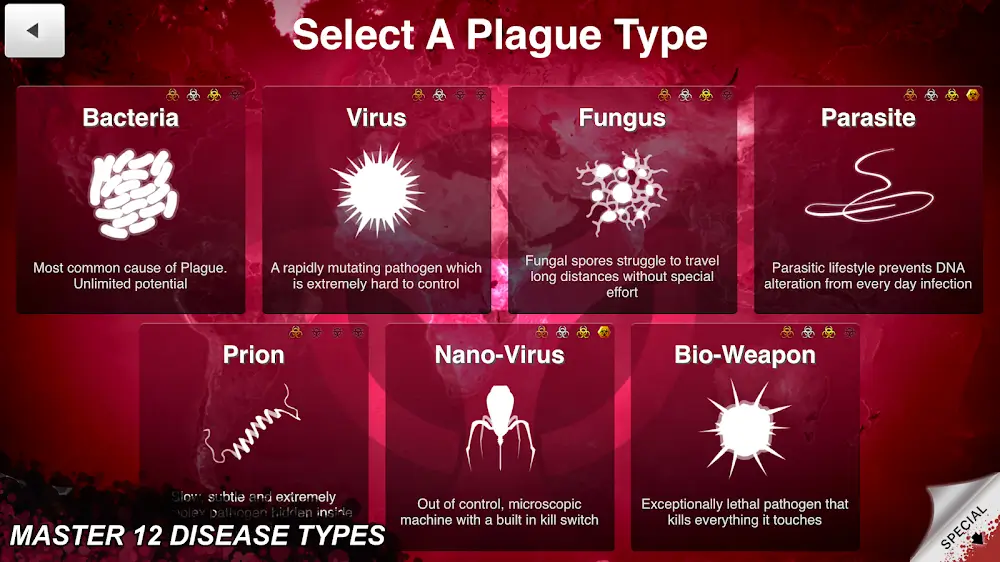 Plague Inc mod apk